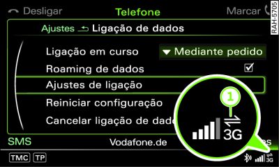 Configurar uma ligação de dados